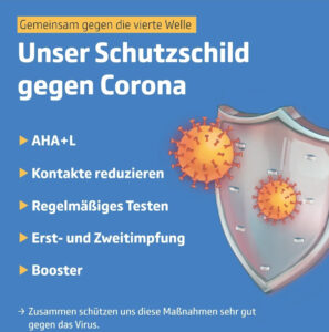 Information Corona Schutz